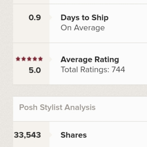 Billie Eilish Blosh Grafiti Crop Tee - Picture 6 of 7